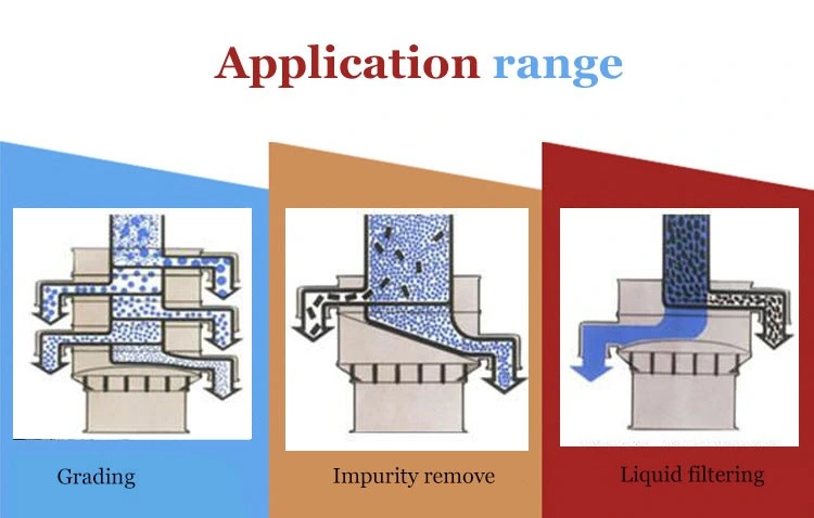 Multi Layer Barite Powder Vibration Sifter Separator